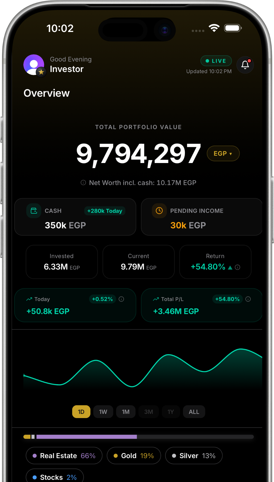 INVESTRY portfolio screen showing total value, allocation by asset, and live performance